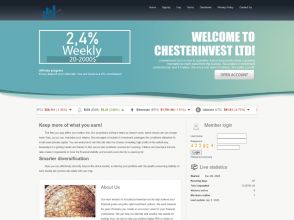 ChesterInvest Ltd