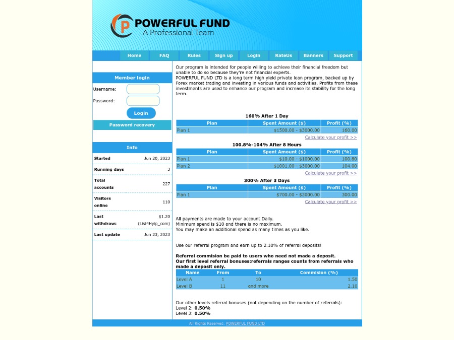 Powerful Fund LTD