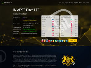 Invest Day Ltd - 100.10% after 1 hour, deposit included;